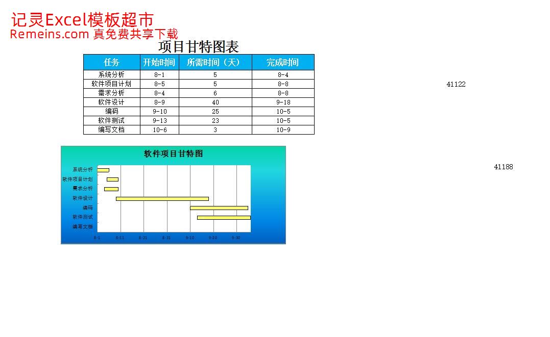 项目甘特图表x.xlsx